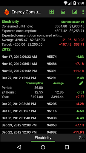 Android application Energy Consumption Tracker+ screenshort