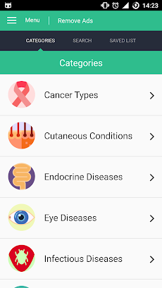 Diseases and Disorders Guideのおすすめ画像1