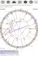 screenshot of Astrological Charts