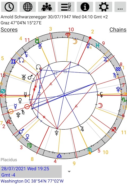 Astrological Chartsのおすすめ画像5