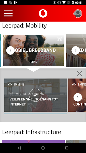 Vodafone Academy Screen 2
