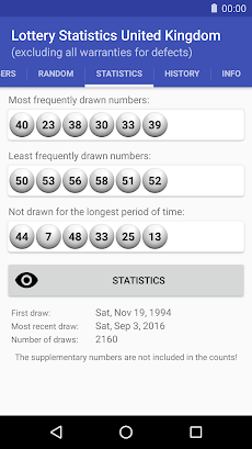 Lottery Statistics UKのおすすめ画像2
