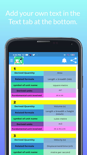 Class 9 science - formulae app Screen 3