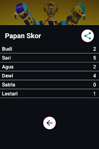 Imej tangkapan skrin
