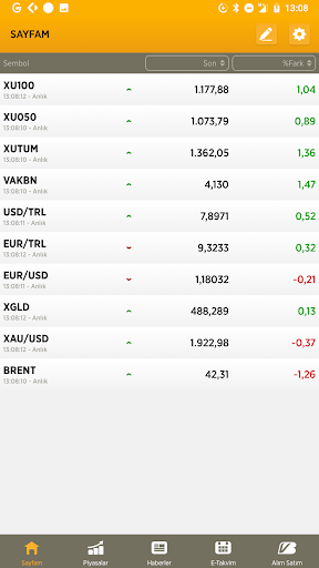 Android application VakıfBank TradeOnline screenshort