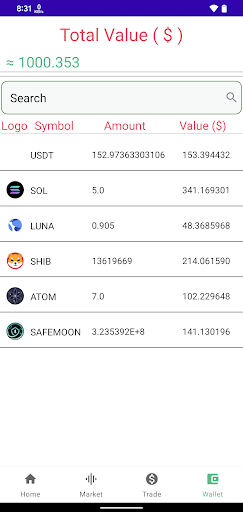 Crypto Demo Trade Buy-Sell BTC