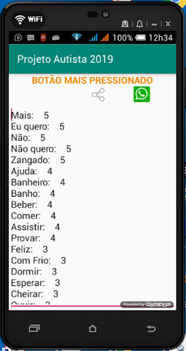 Projeto Autista Retaguarda