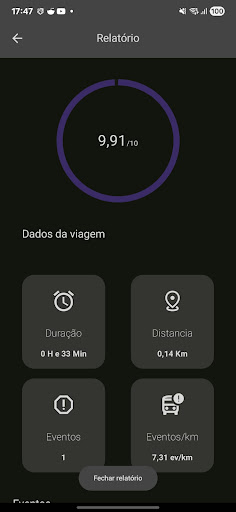Driver Analytics Mobile