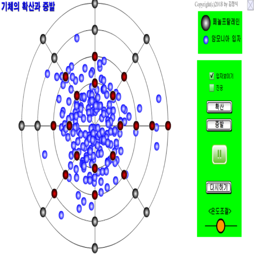 확산과증발 가상실험 logo