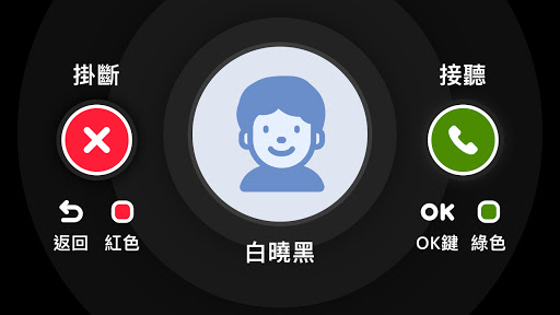 MABOW TV 電視電話 Screen 3