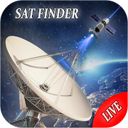 Satellite Director & SatFinder with Gyro Compass