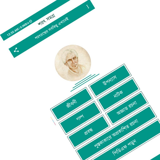Android application শরৎ সমগ্র screenshort