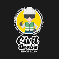 Civil Brains