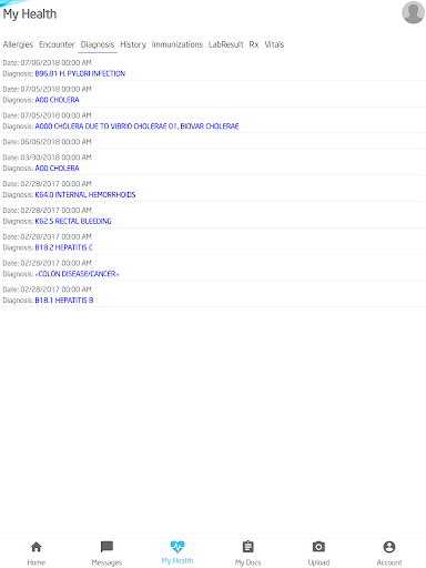 LiquidEMR Patient Record