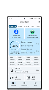 DroidDash: Device & Apps Info Unknown