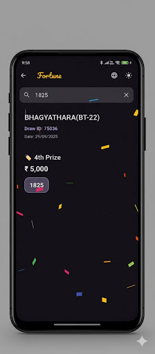 Fortune Kerala Lottery Results