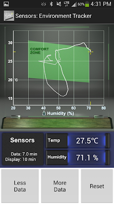 Sensors: Temp and Humidityのおすすめ画像2