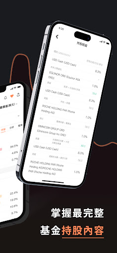 TAROBO大拇哥投顧 Screen 2