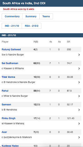 Cricket Live TV Score Screen 2