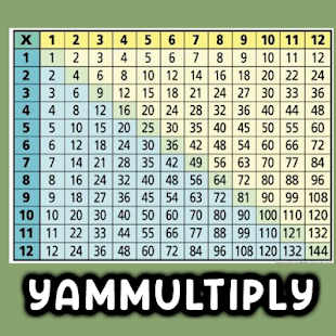 YamMultimply 11.0 APK + Mod (Free purchase) for Android