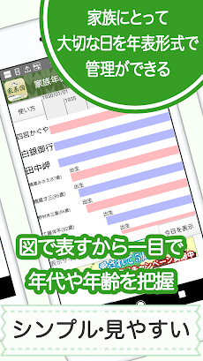 家系図アプリ by 名字由来net 戦国江戸時代とつながるのおすすめ画像5