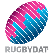 Rugbydat - Assistant Coach  Icon