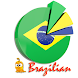 Learn Portuguese Brazil Kids - Androidアプリ
