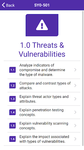 Security SY0-501 Exam Objecti