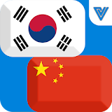 Korena Chinese Translator icon