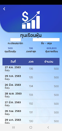 สอ.สถาบันวิจัยวิทยาศาสตร์และเท Screen 3