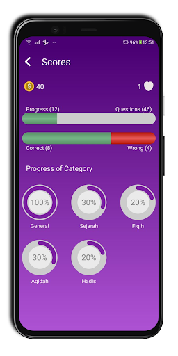 Islamquiz - Kuis Pengetahuan I Screen 3