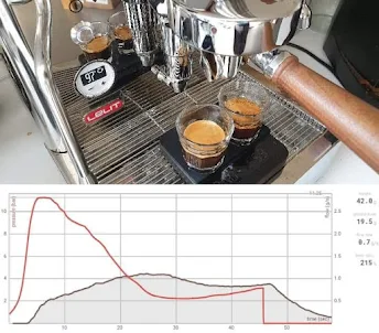 Smart Espresso Profiler