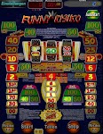 screenshot of Funny Risiko