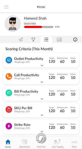 Salesflo. Screen 2
