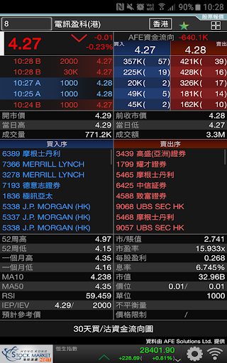 Android application HKSMN screenshort