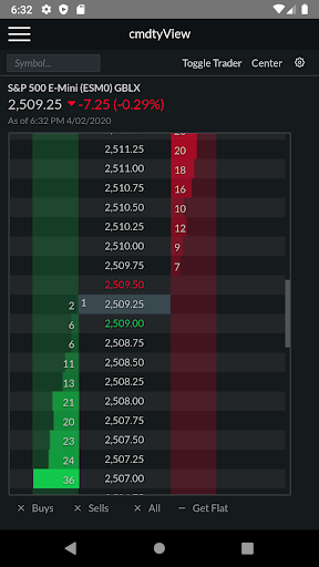Screenshot of cmdtyView