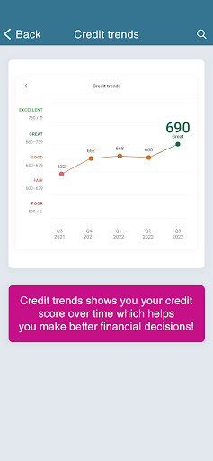 Finex Credit Union Mobile Screen 2