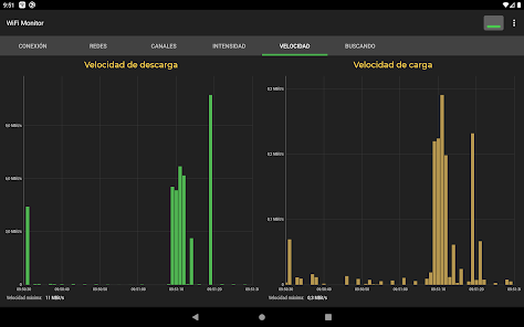 Captura de Pantalla 11 WiFi Monitor: analizador neto android