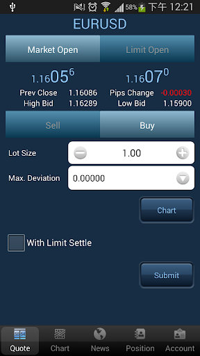 Markets Trader Pro Screen 3