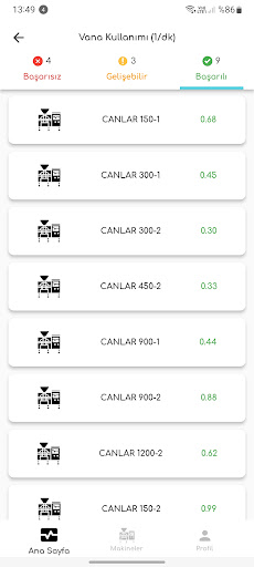 Eliar Health Screen 3