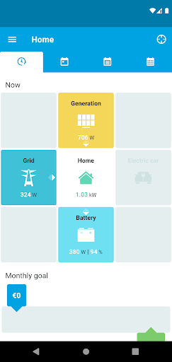 Android application FleXunity screenshort