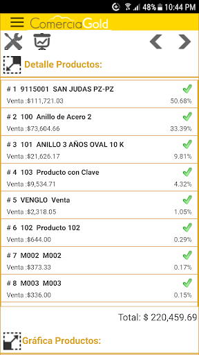ComerciaGold Screen 3
