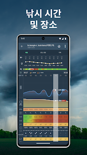 Windy.app: wind & weather live (프로) 50.1.0 4