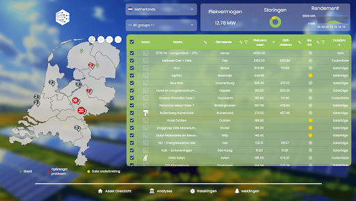 Asset Monitor Screen 3