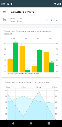 ИСЕРВ.Статистика Screen 2