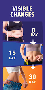 自宅でおなかの脂肪を失う-体重を減らすフラット胃