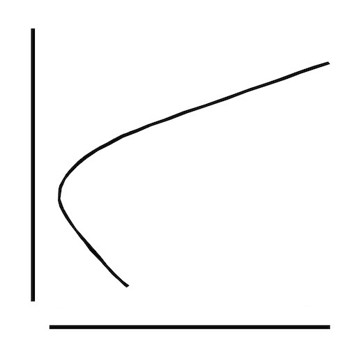 Market Portfolio logo