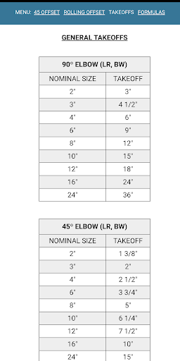 Pipe Fitting Offsets Calculato Screen 3