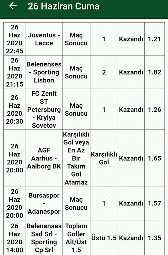 Pro Analiz Maç Tahminleri