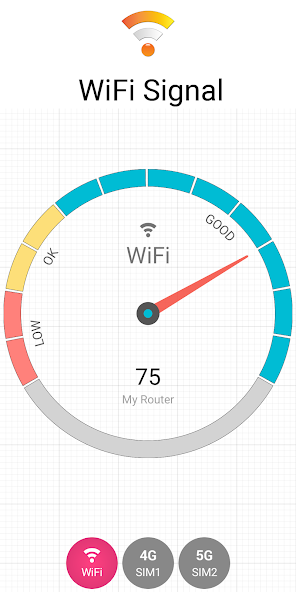 Signal Strength 26.3.8 APK + Mod (Unlimited money) untuk android